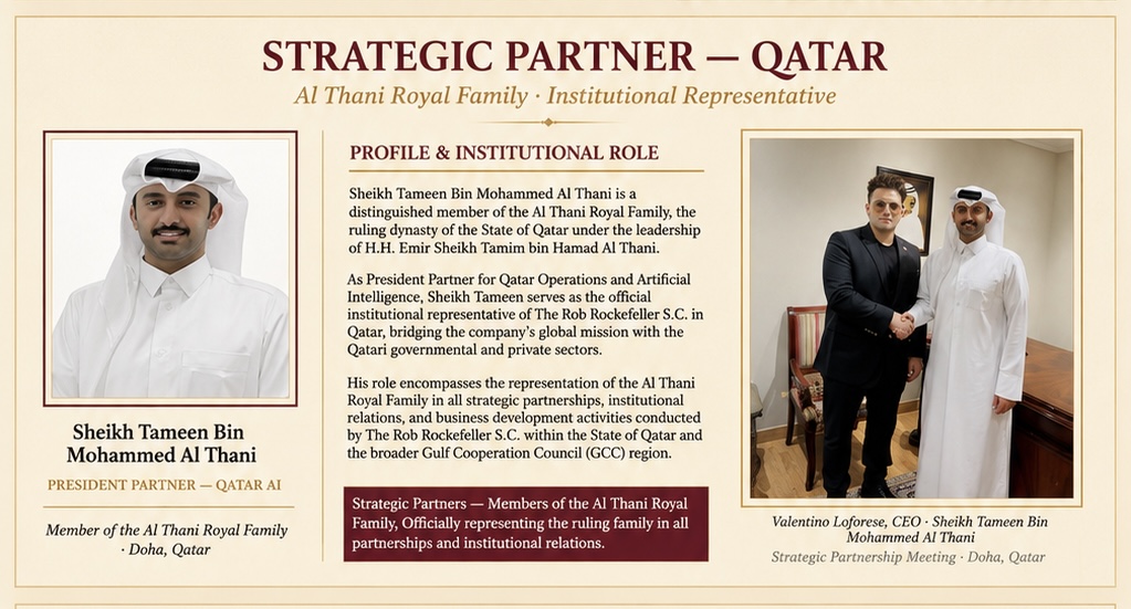 Qatar — published country leadership