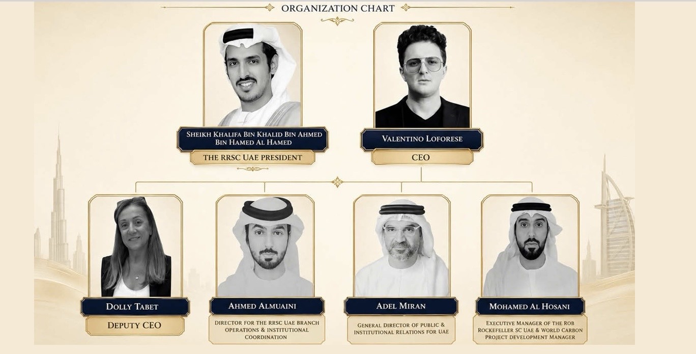 Complete six-person UAE organisation chart: Sheikh Khalifa, Valentino Loforese, Dolly Tabet, Ahmed Almuaini, Adel Miran and Mohamed Al Hosani