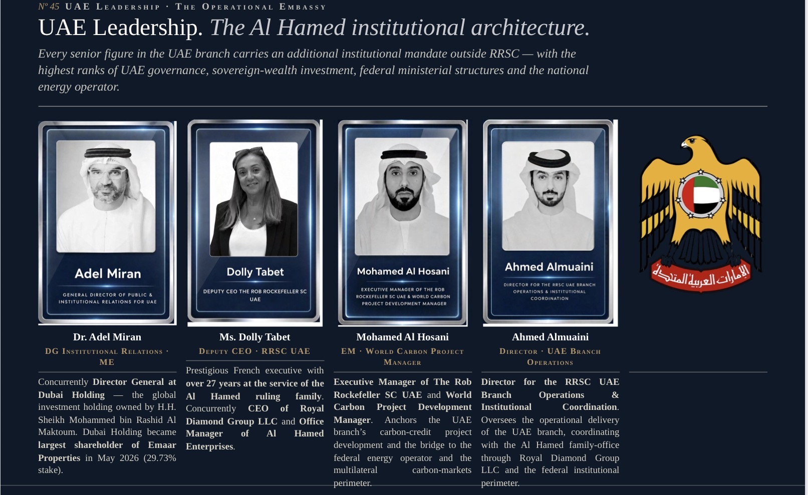 UAE leadership and institutional roles