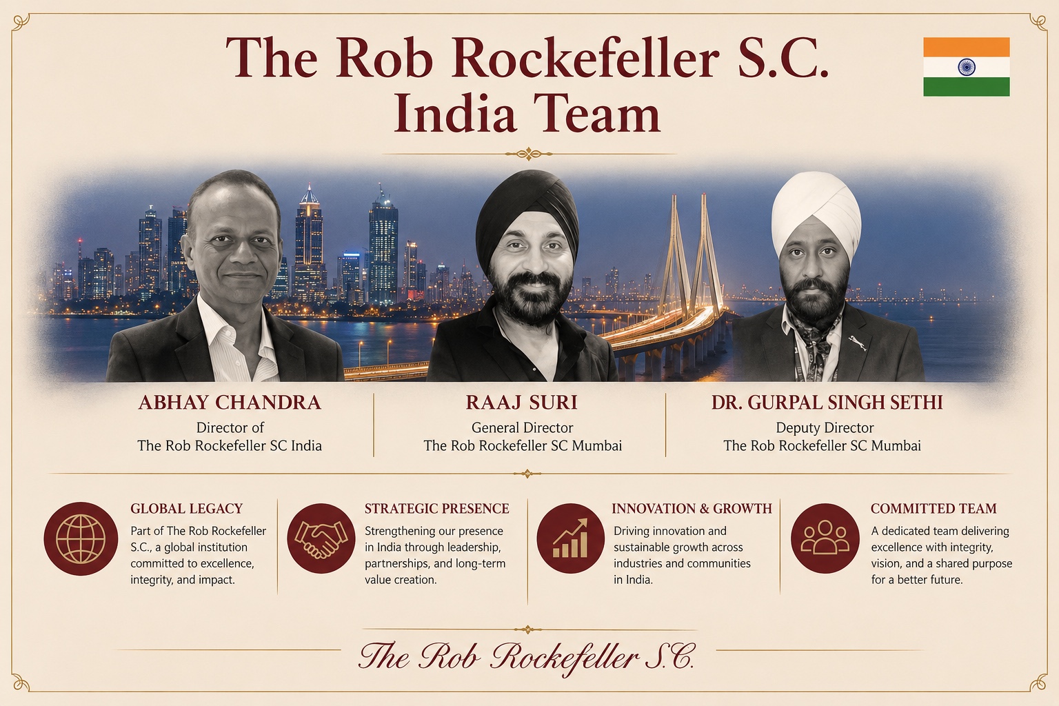 Complete supplied India team presentation with Abhay Chandra, Raaj Suri and Dr. Gurpal Singh Sethi