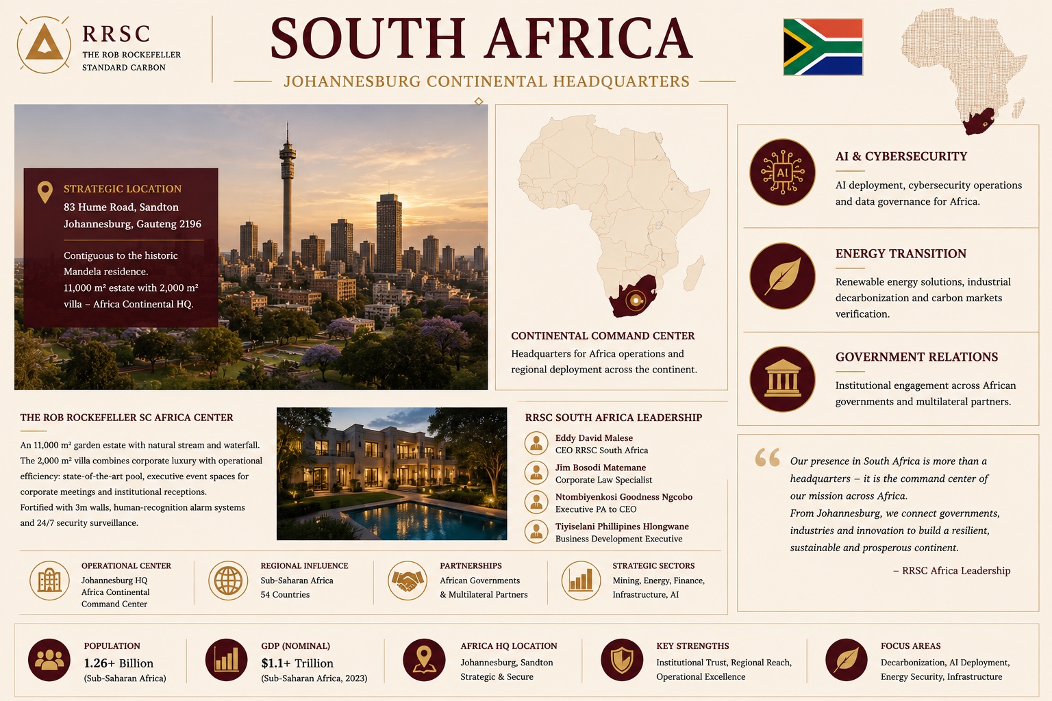 Complete supplied South Africa Branch overview and location presentation