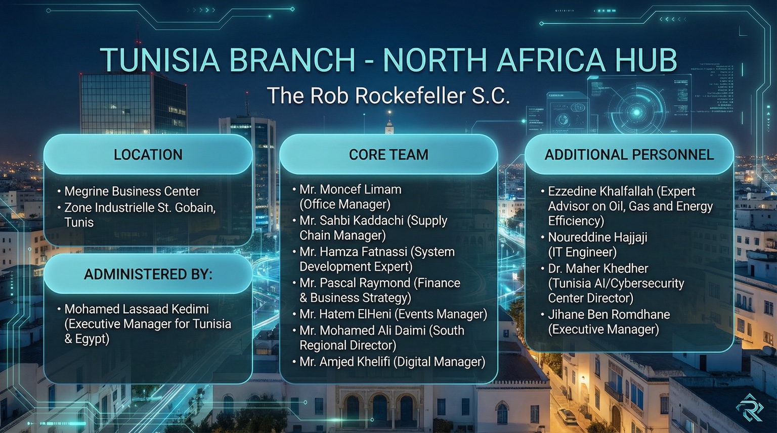 Tunisia Branch — North Africa Hub structure