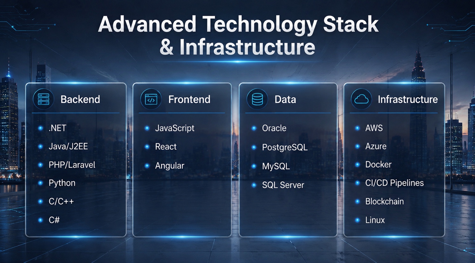 Advanced technology stack and infrastructure at AI Center Nepal