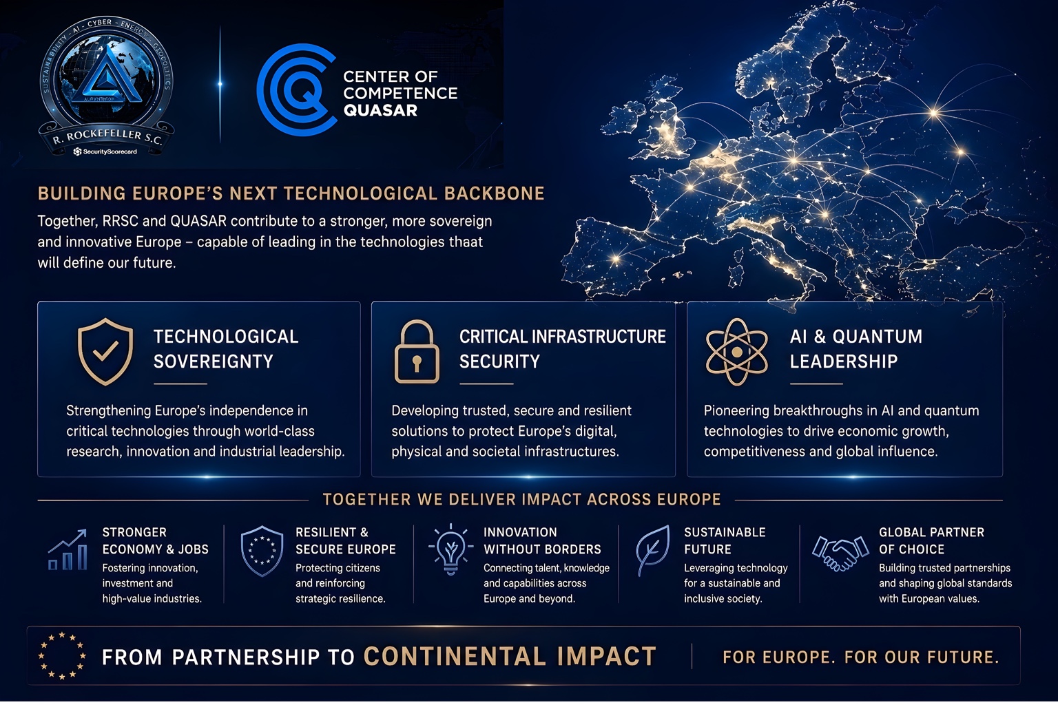 QUASAR and R. Rockefeller S.C. partnership to continental impact