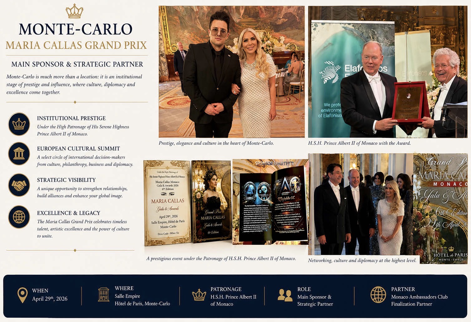 Original RRSC Monte-Carlo overview with event photographs and Main Sponsor and Strategic Partner details
