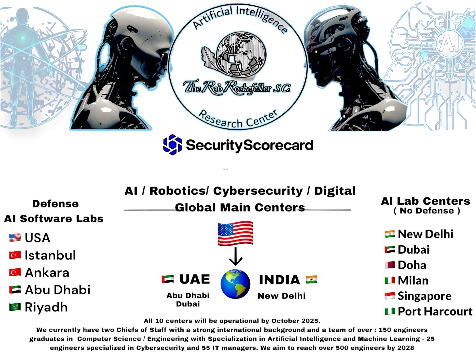 A Global Vision for AI Excellence: Our Network of Innovation Hubs