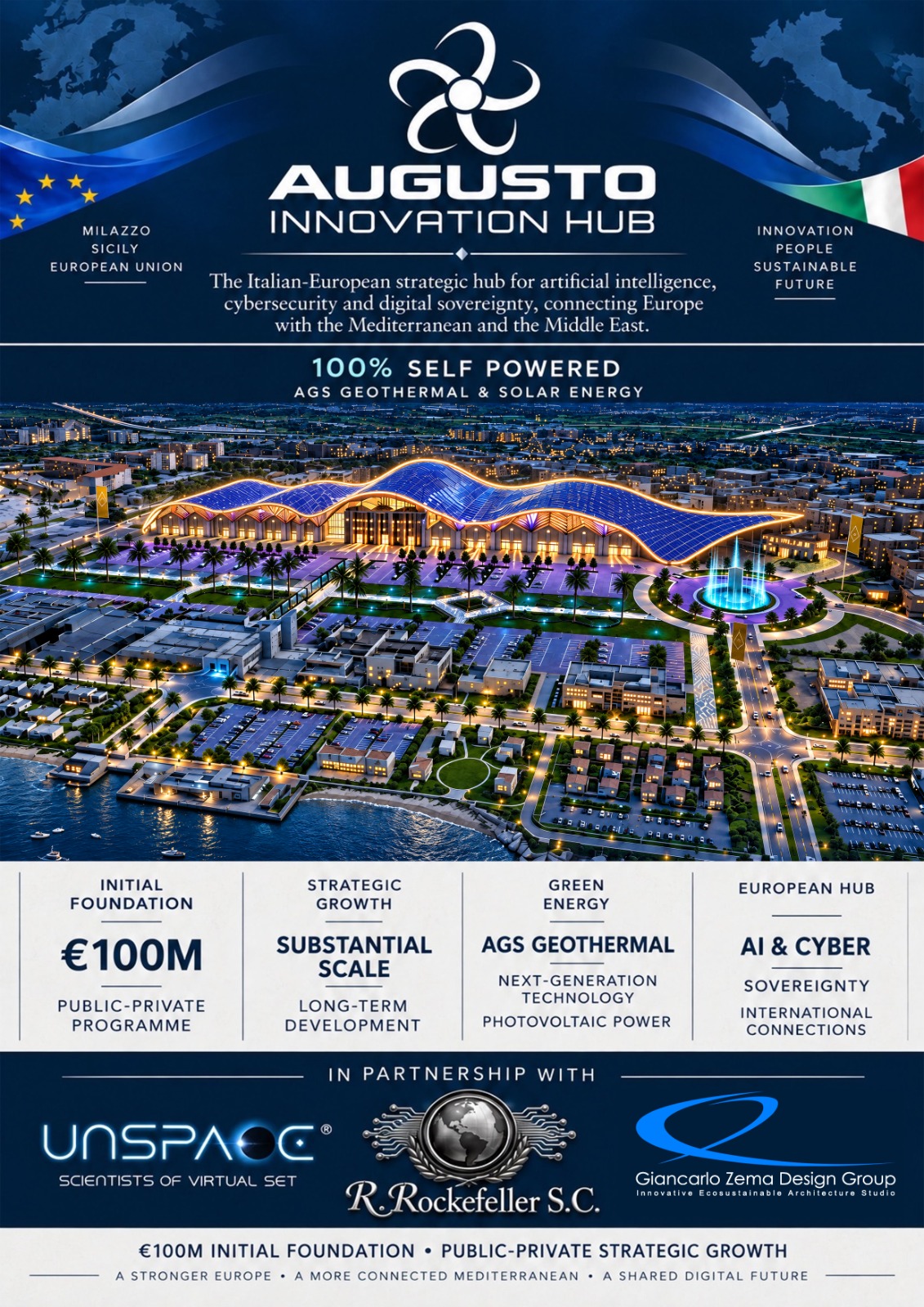 Augusto Innovation Hub programme poster showing its European scope and initial €100 million foundation