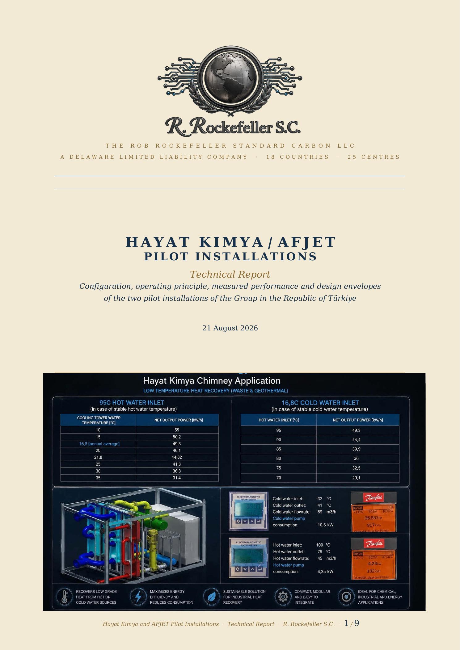 Hayat Kimya & AFJET Pilot Report cover
