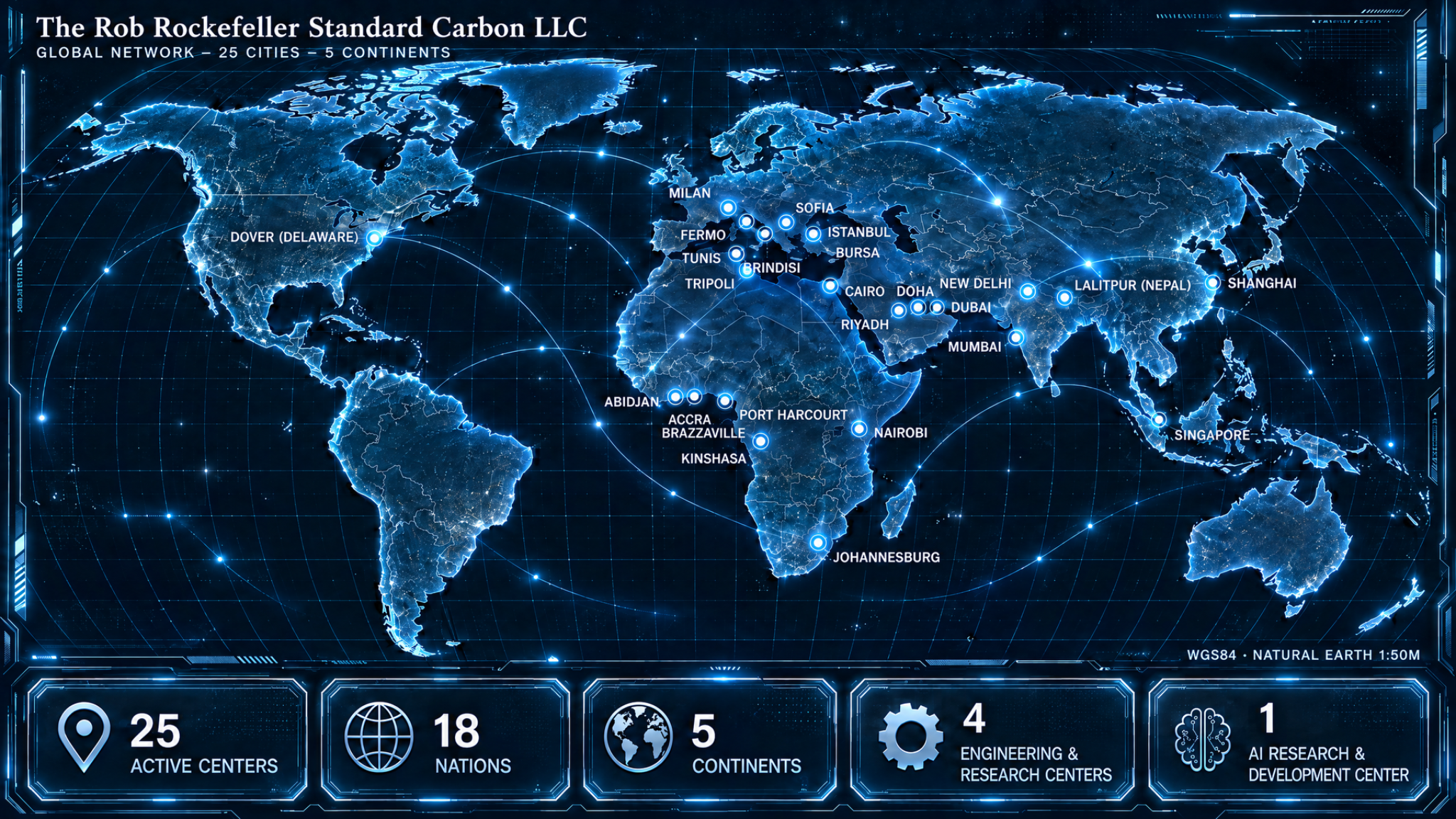 R. Rockefeller S.C. global operating network and active centers