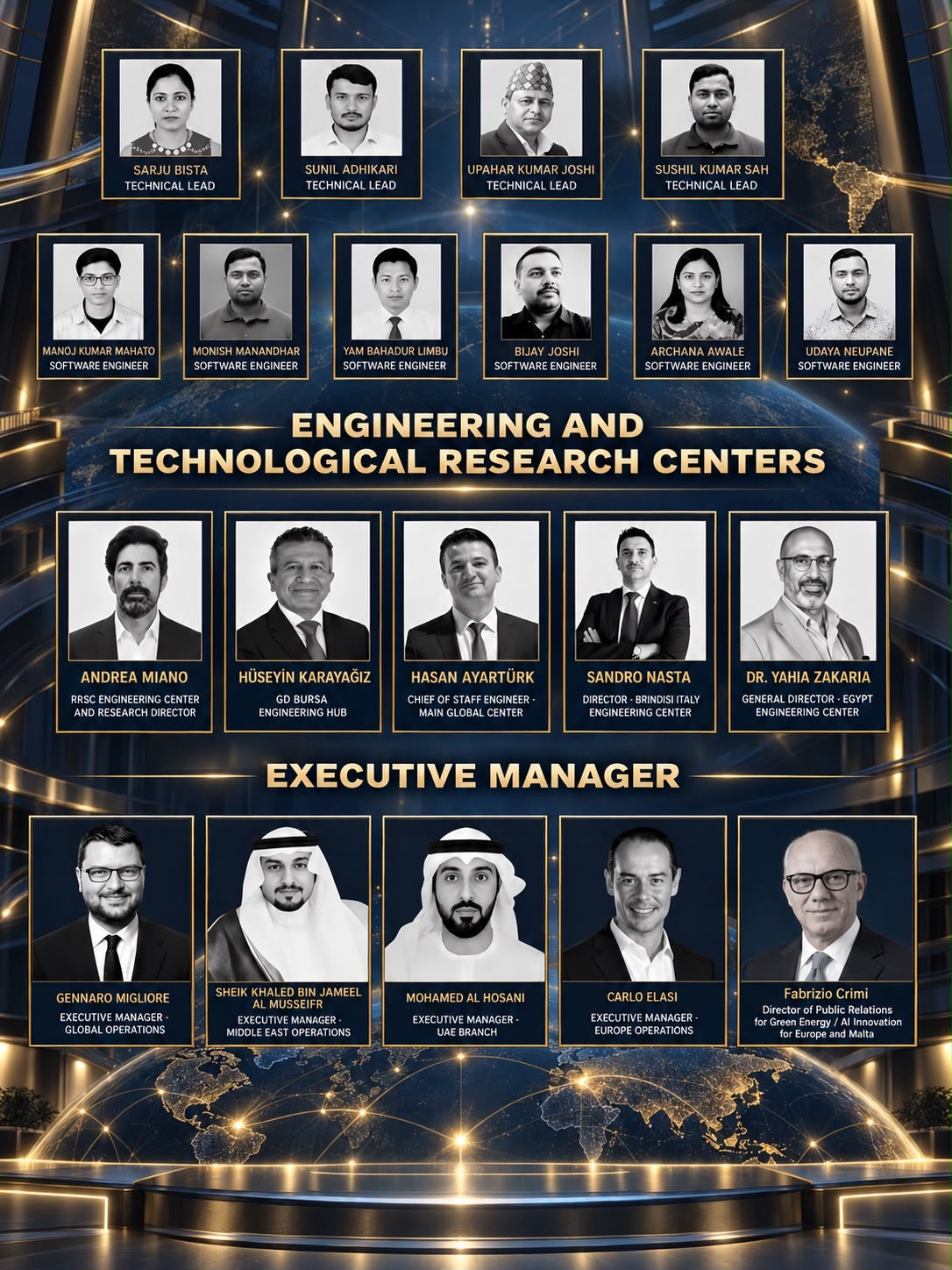 RRSC technical team, engineering and technological research center directors, and executive managers including Fabrizio Crimi