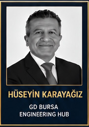 Hüseyin Karayağız — original complete Team card